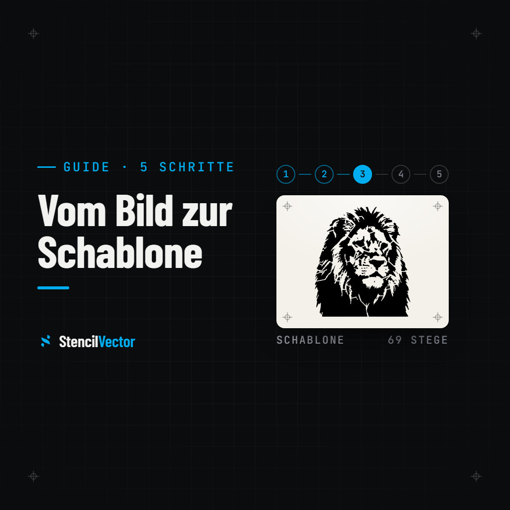 Vom Bild zur Schablone: Der vollständige Leitfaden