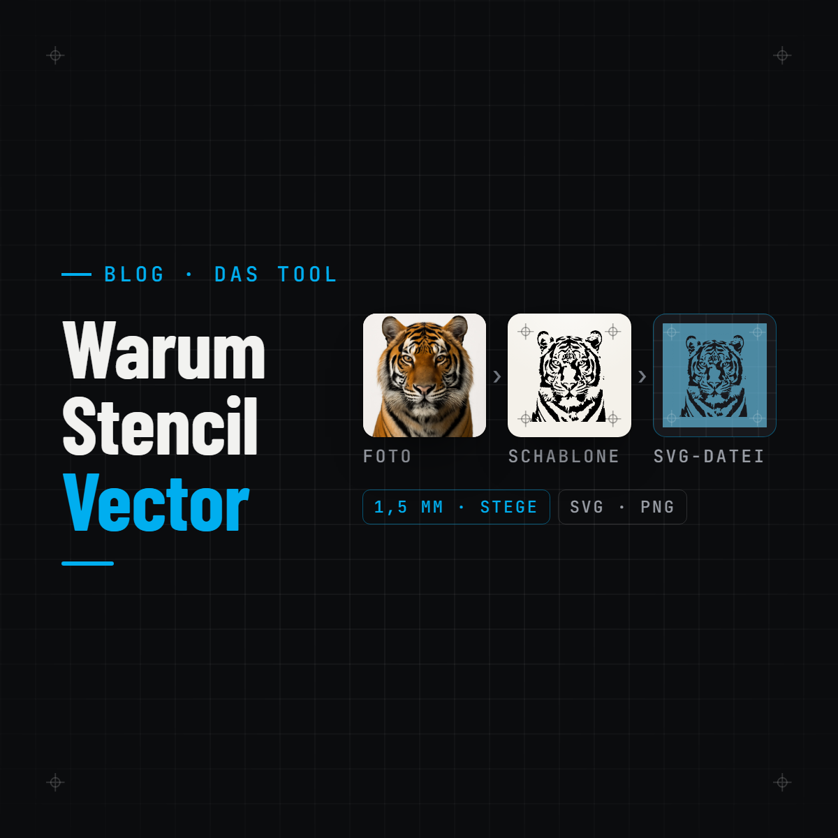 Warum StencilVector?