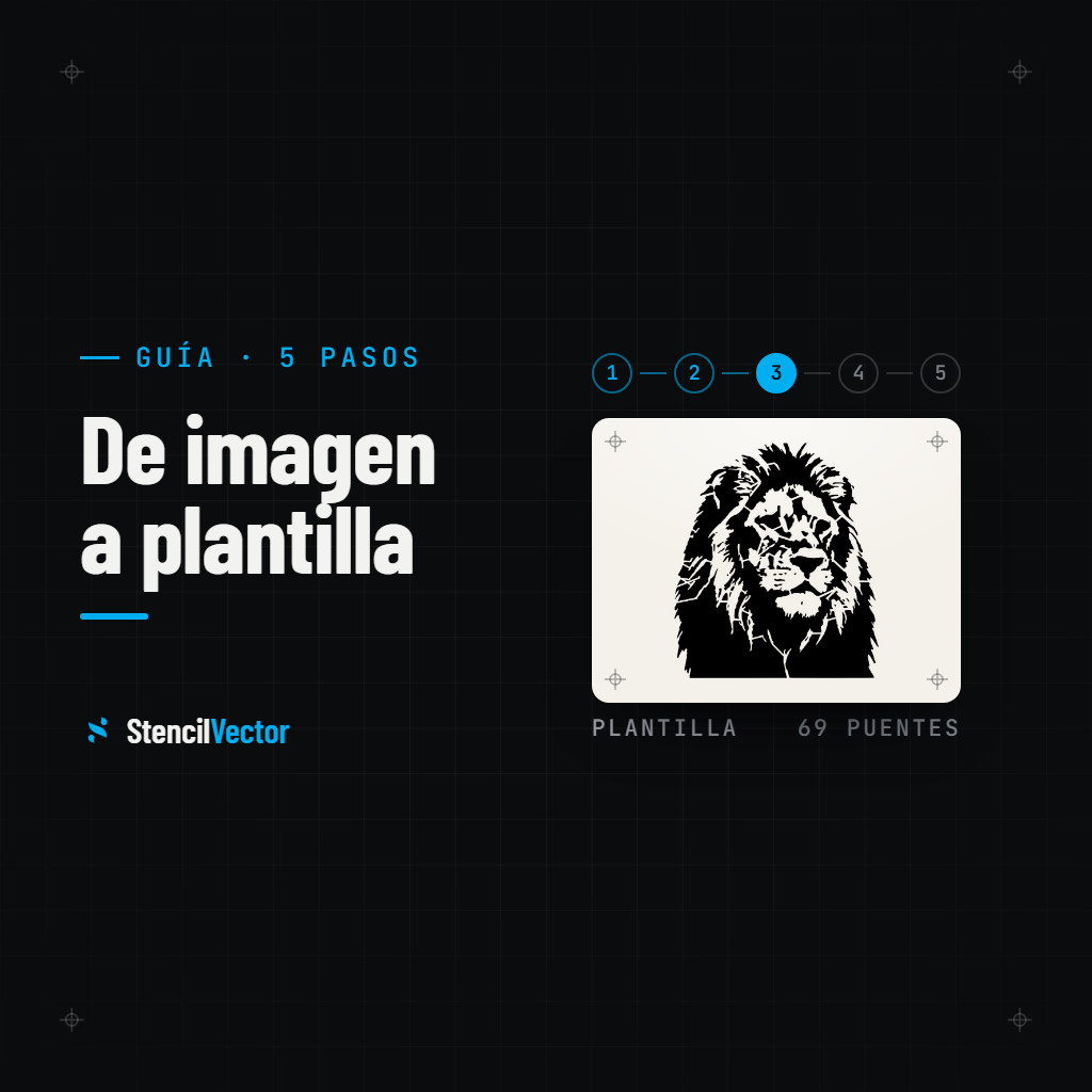 De imagen a plantilla: la guía completa