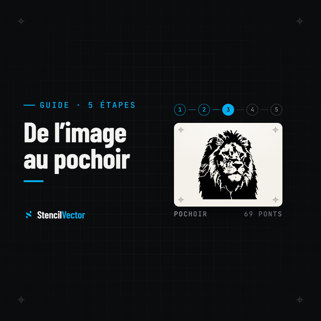 De l’image au pochoir : le guide complet