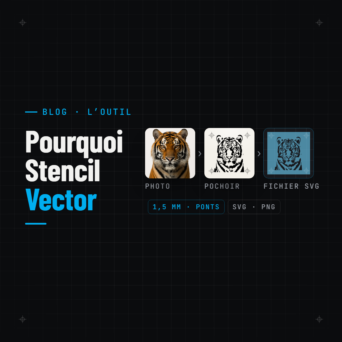 Pourquoi StencilVector ?