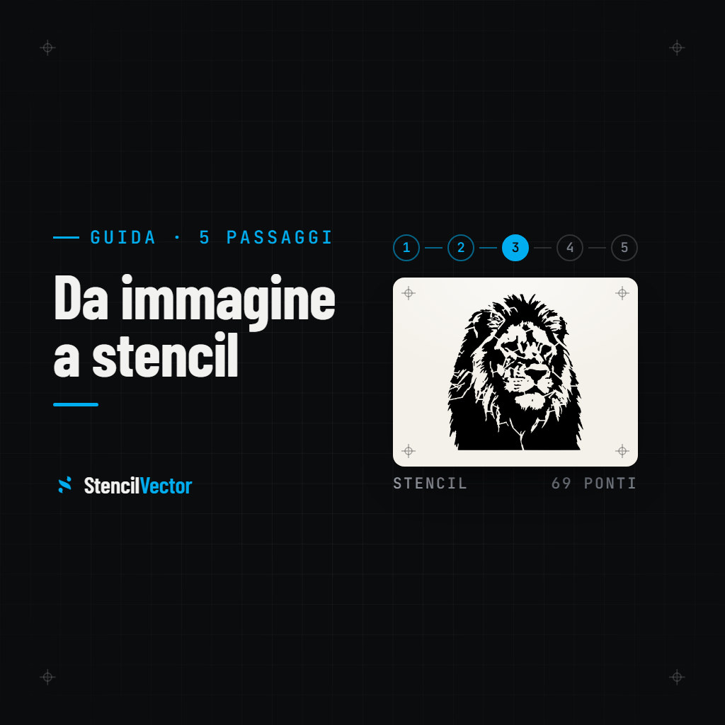 Da immagine a stencil: la guida completa