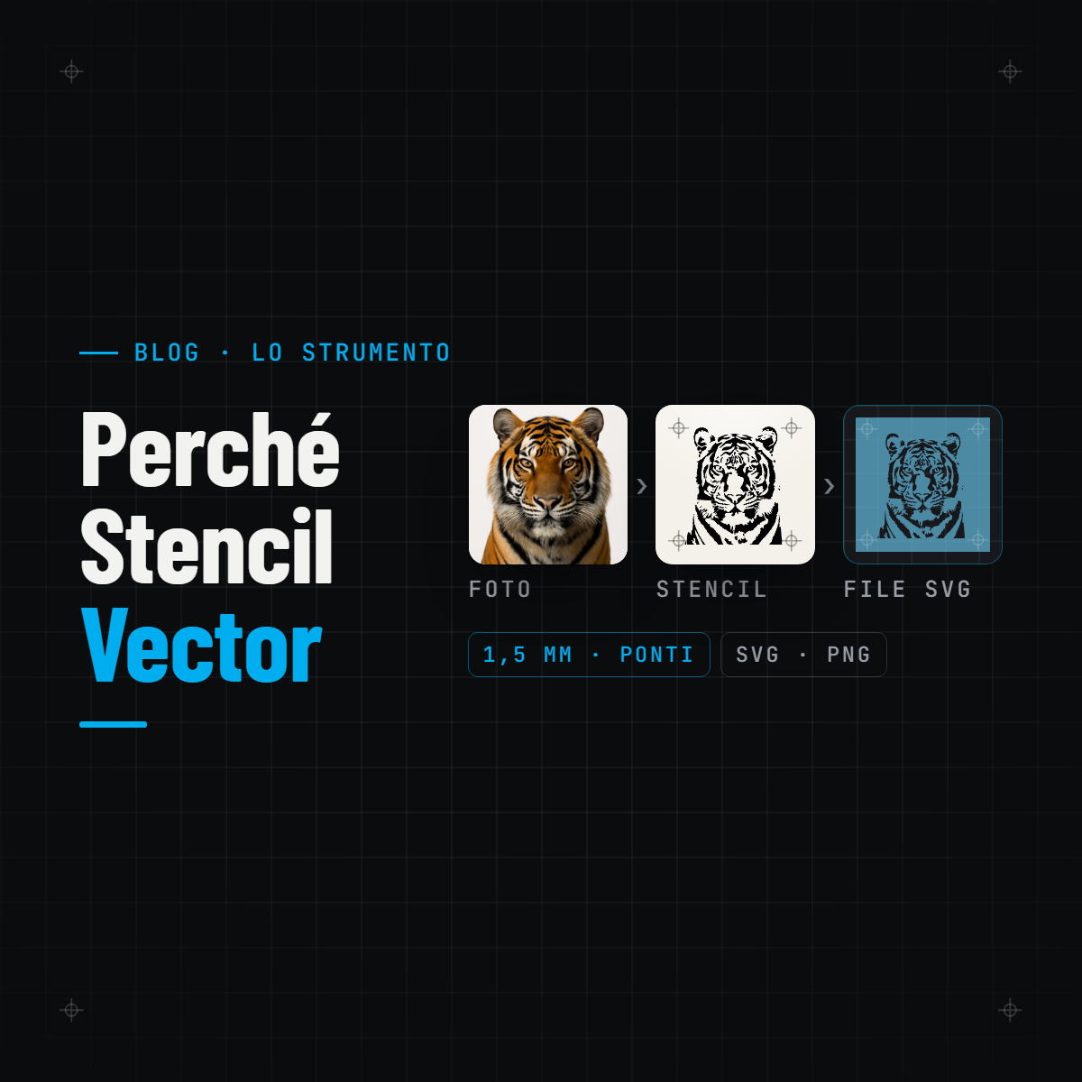 Perché StencilVector?