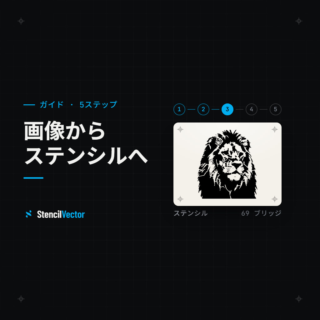 画像からステンシルへ：完全ガイド