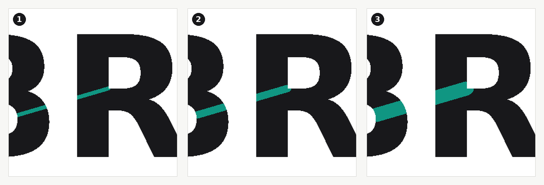 The same bridge between two letters rendered at three different widths: 0.6 mm, 1.5 mm and 3.0 mm.