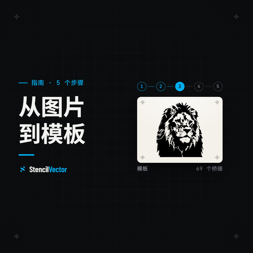 从图片到模板：完整指南