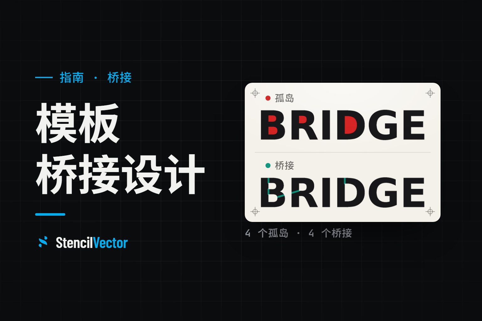 模板桥接设计：为什么你的模板部件不会掉落