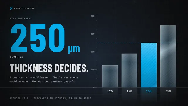 Frame from the machine finder video