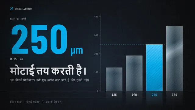 मशीन फ़ाइंडर वीडियो का एक फ़्रेम