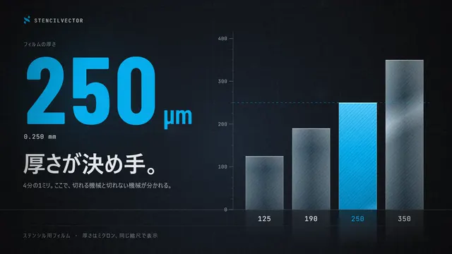 マシン診断の動画の1コマ