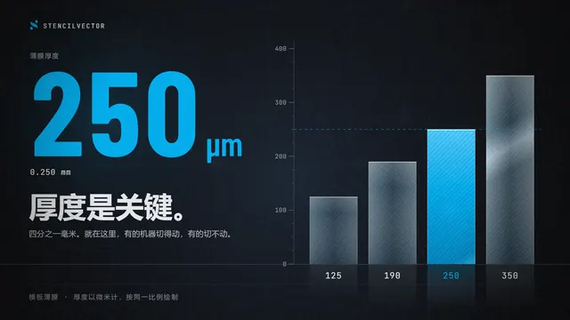 机器选型视频中的一帧